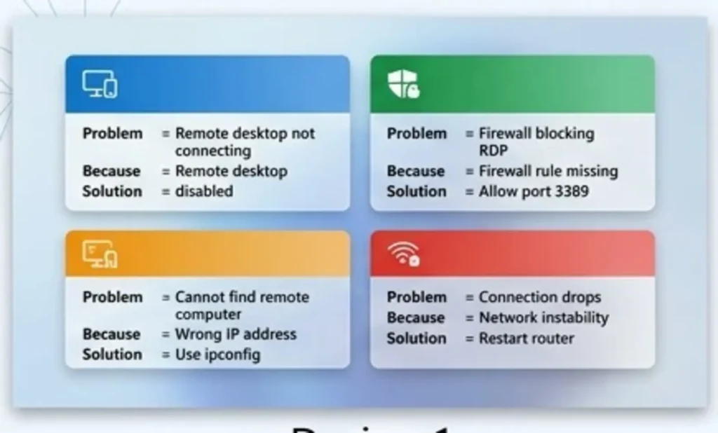 remote desktop windows 81 solutions 1920x1158