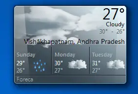 weather windows 7 gadget